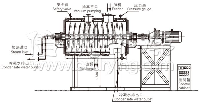 真空耙式干燥機結構示意圖