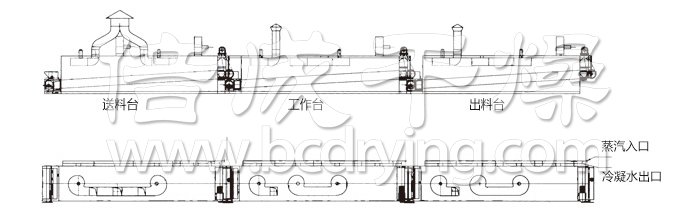 脫水蔬菜干燥機(jī)結(jié)構(gòu)